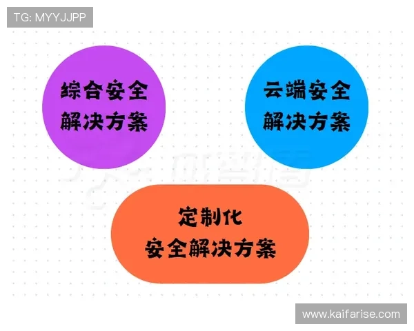 凯发直营平台的安全措施全面升级保障玩家个人信息与资金安全